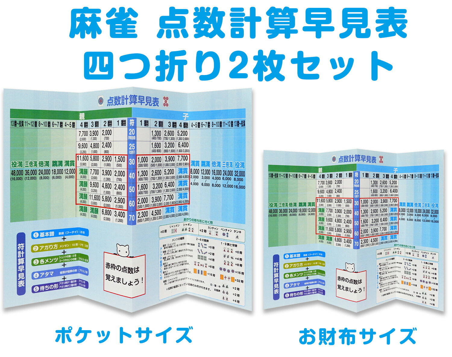 麻雀点数計算早見表2枚セット