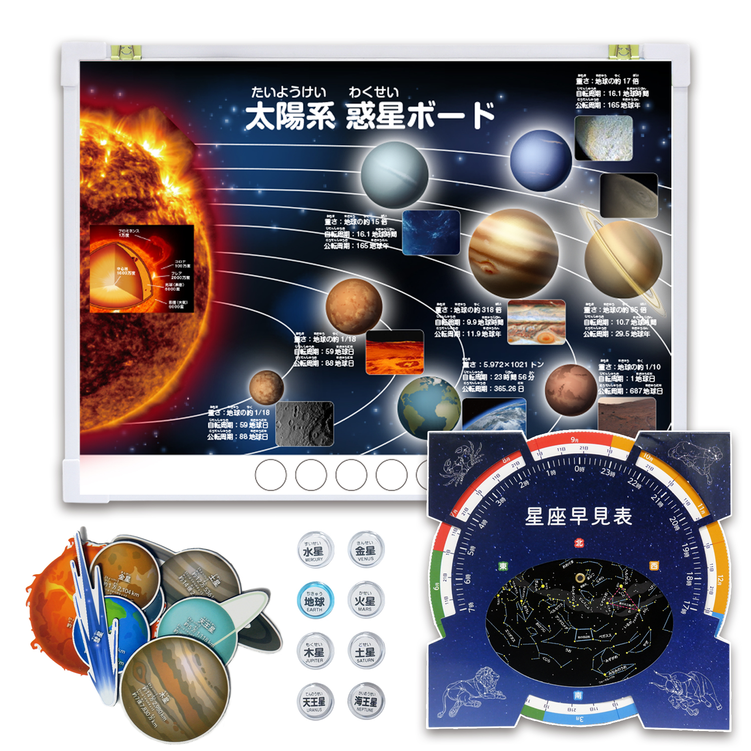 星座表付き！太陽系惑星ボード