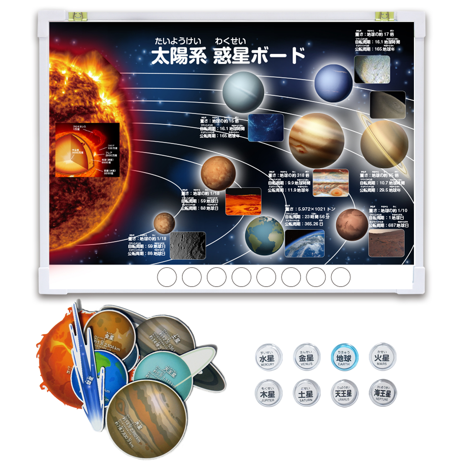 太陽系惑星ボード