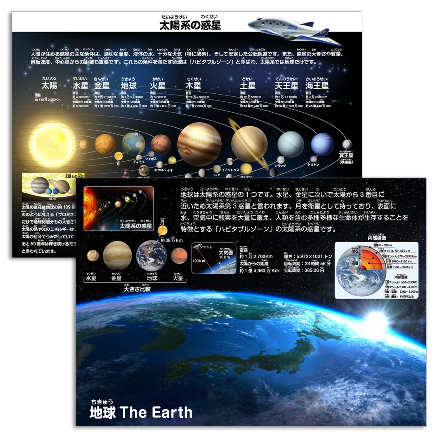 宇宙地図お風呂ポスター特選2枚セット