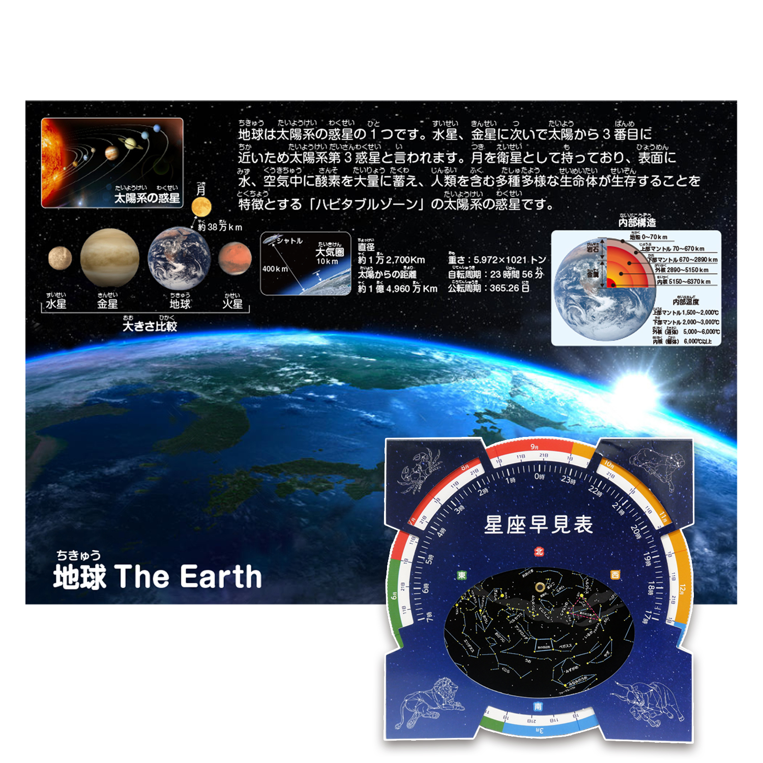 星座表付き！地球お風呂ポスター