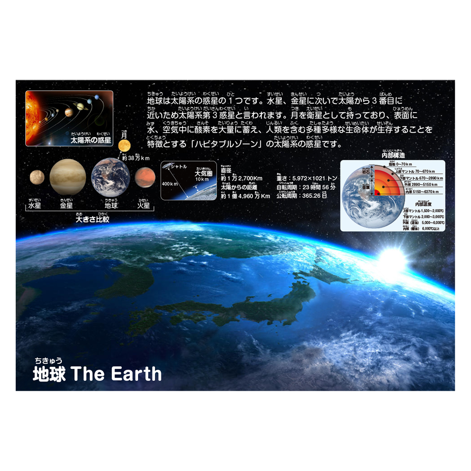 地球お風呂ポスター