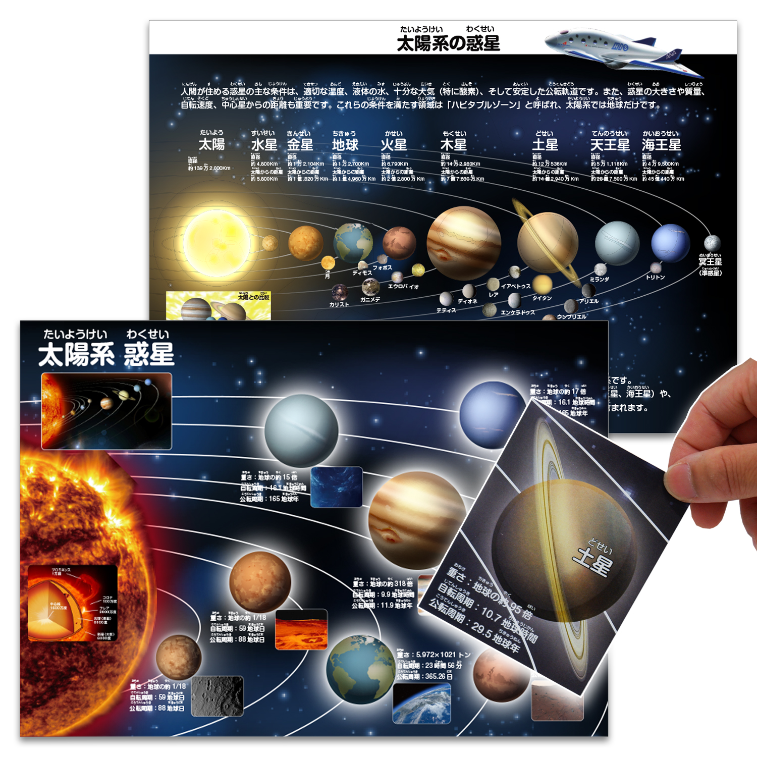 宇宙地図お風呂ポスター2枚セット（惑星マグネットシート付き！ ）