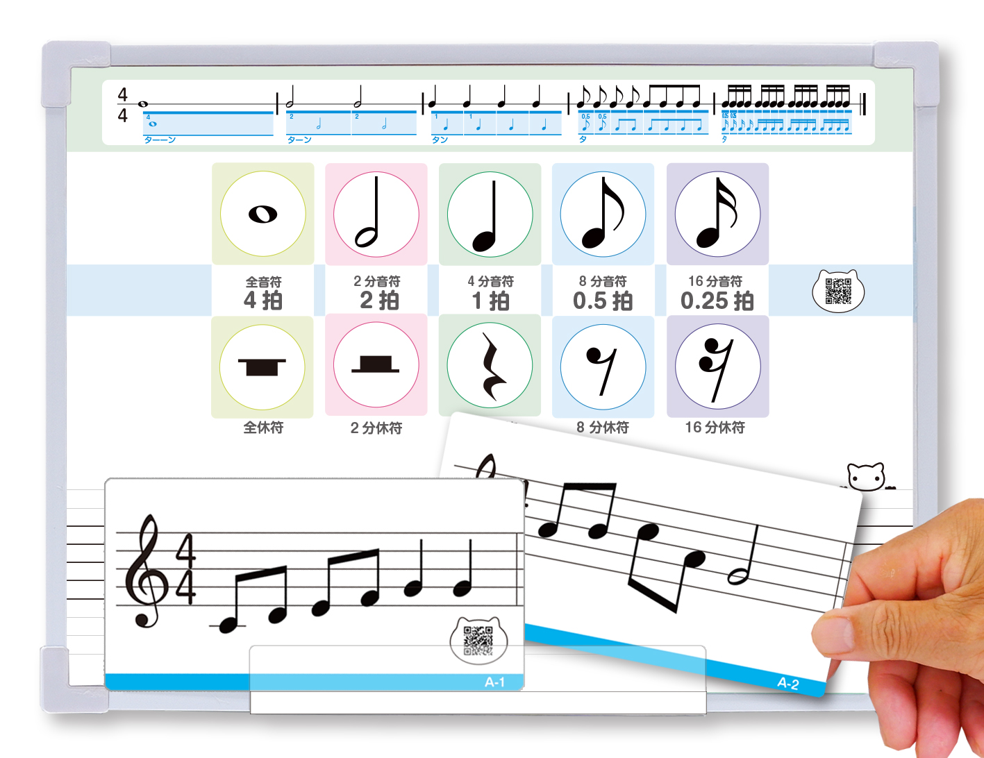 譜読み練習ボード