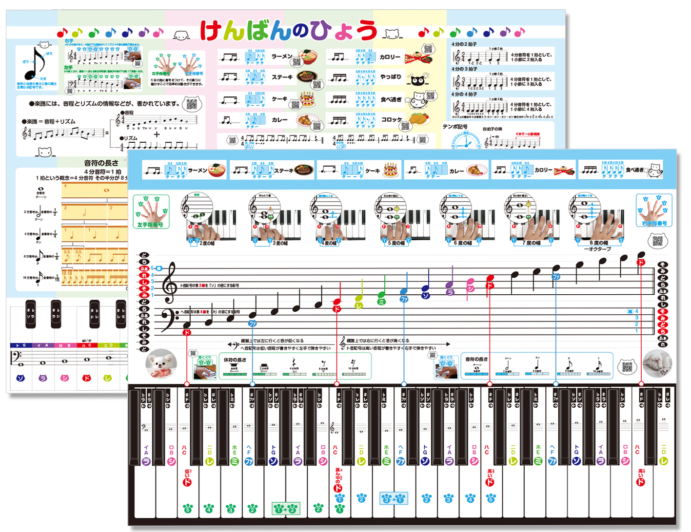 けんばんポスター2枚セット(A2サイズ）