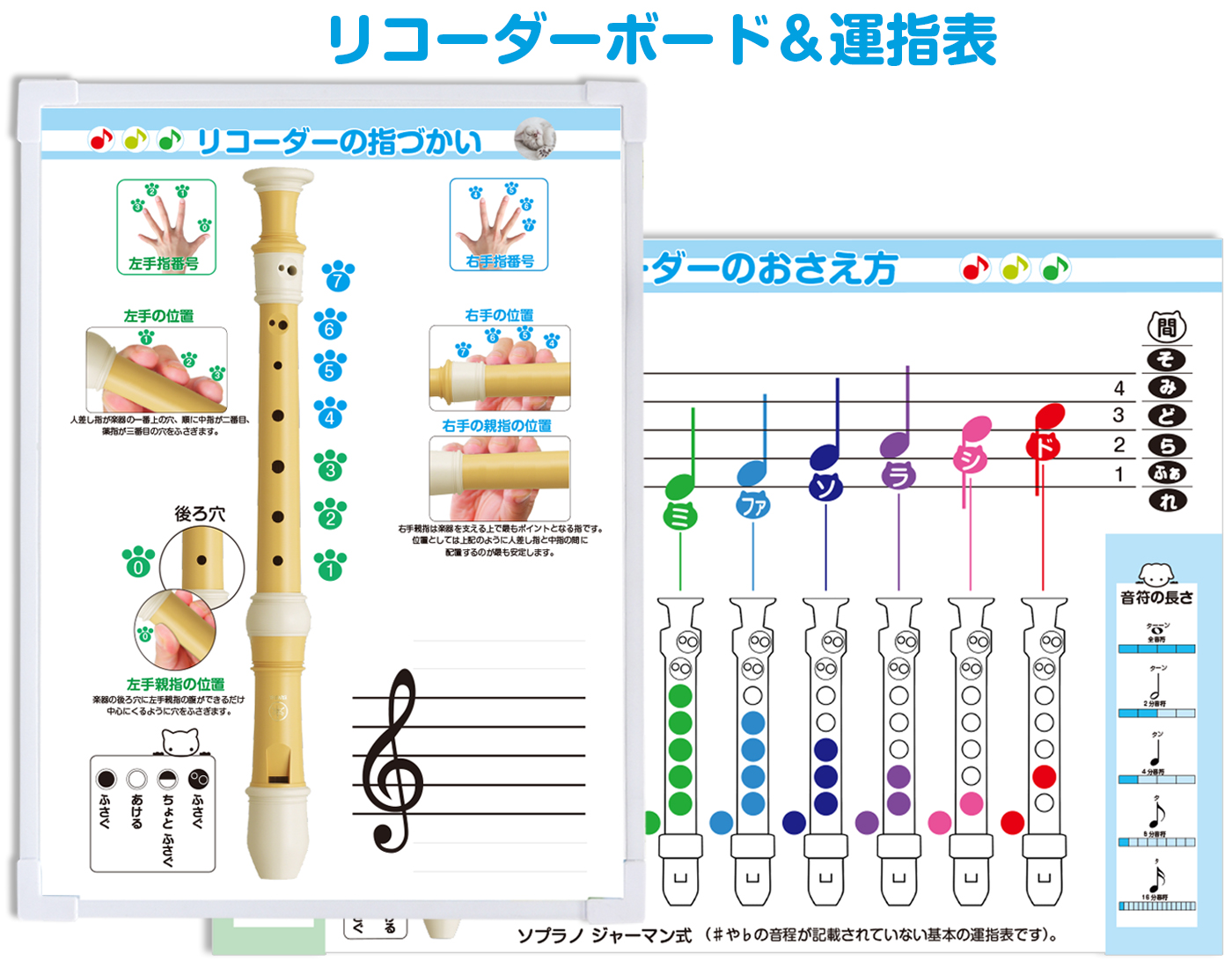 リコーダーボード＆運指表