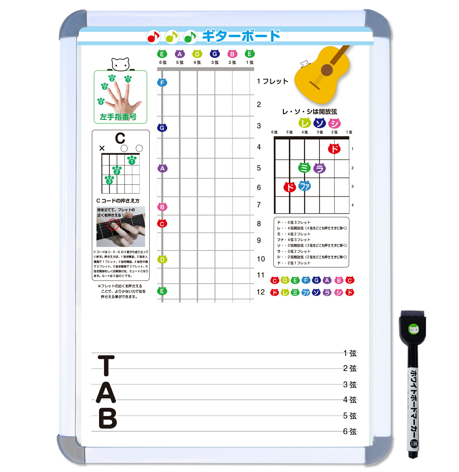 ギターTABボード